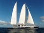 Circumnavigation of Grenada